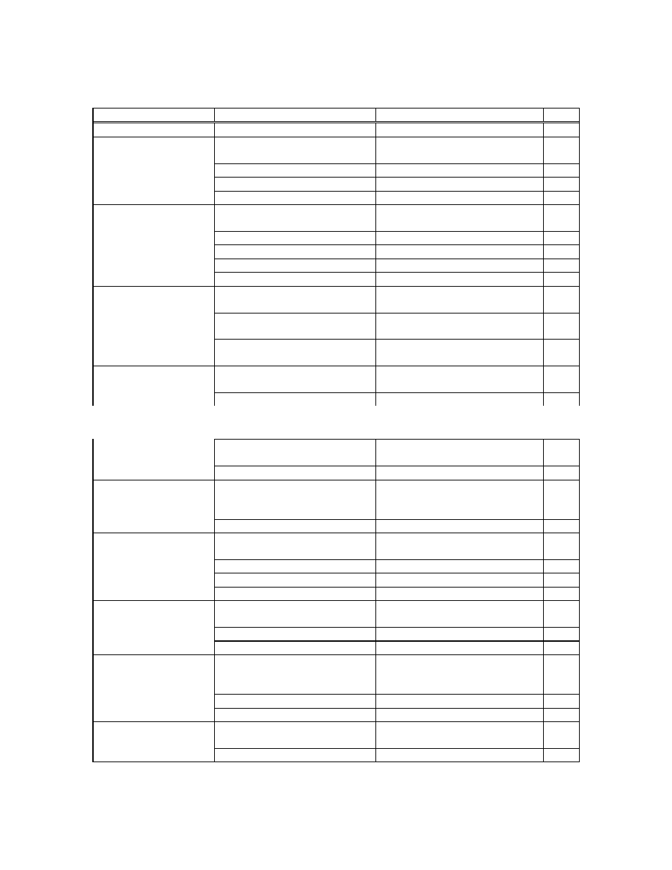 YSI 6000UPG User Manual | Page 128 / 172