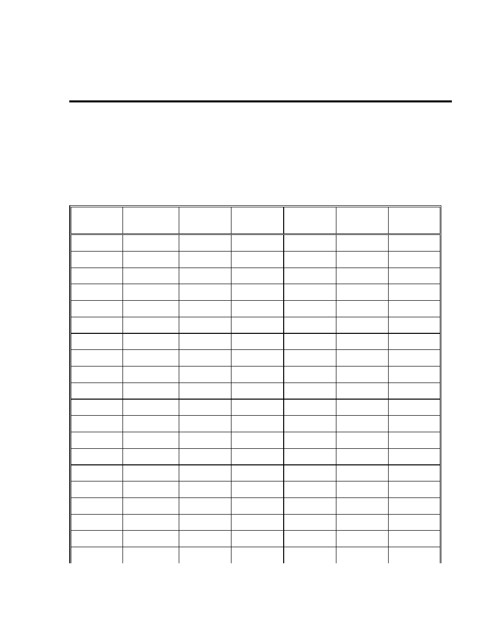 Appendix f solubility and pressure/altitude tables | YSI 6000UPG User Manual | Page 155 / 172