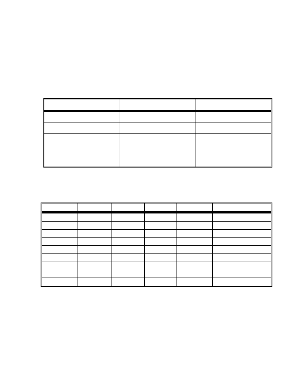 Table 3. conversion factors, Conversion factors for common units of pressure | YSI 6000UPG User Manual | Page 158 / 172