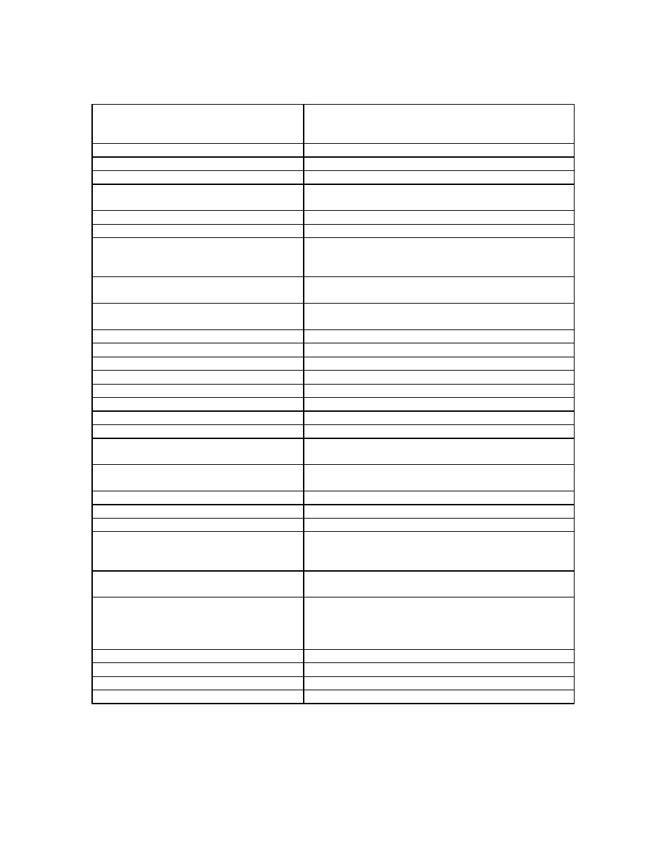 YSI 6000UPG User Manual | Page 171 / 172