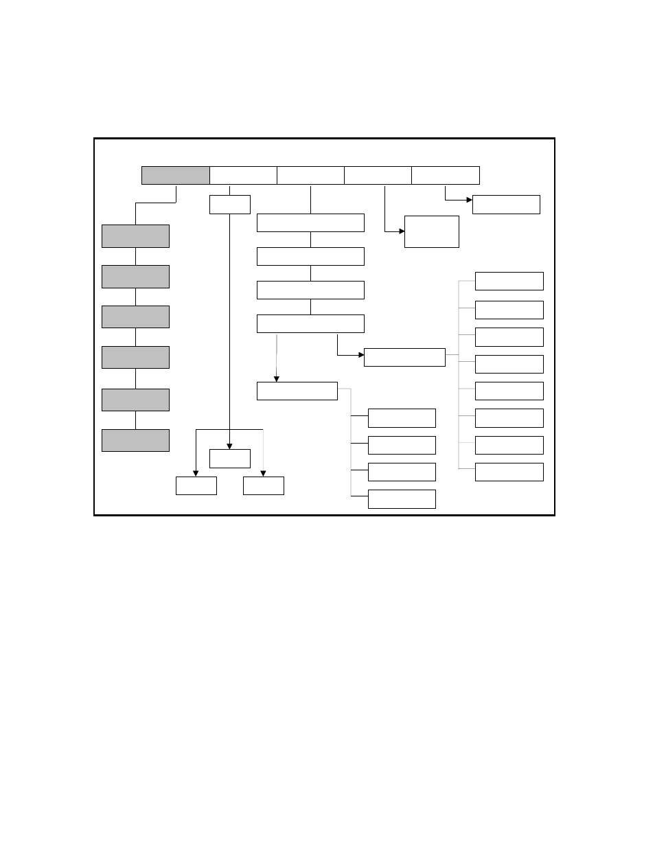 YSI 6000UPG User Manual | Page 27 / 172