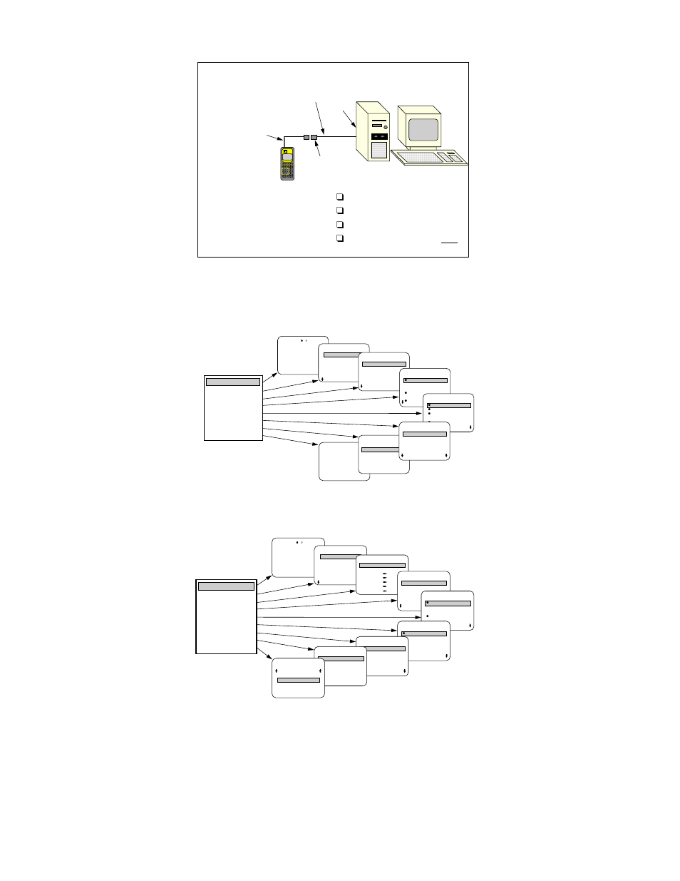 You will need, Upload 610 data files to lab computer, D menu | Dm menu, Dm en vironmen tal mon itorin g systems ysi, Main | YSI 610 User Manual | Page 7 / 8