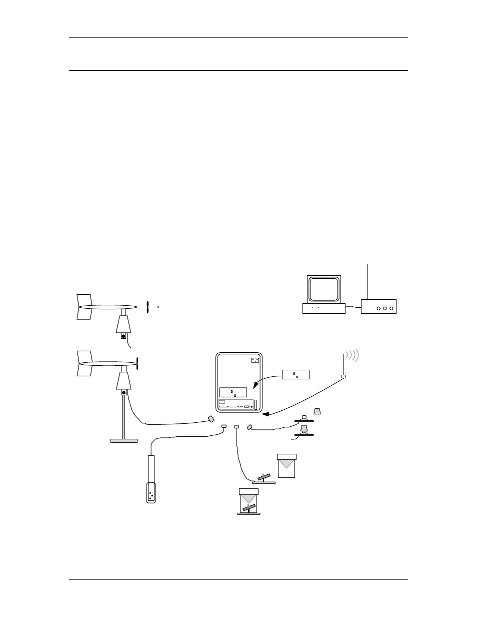 3 setting up system components for checkout | YSI 6200 User Manual | Page 12 / 134