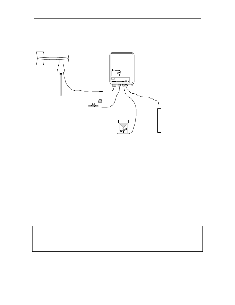 YSI 6200 User Manual | Page 49 / 134
