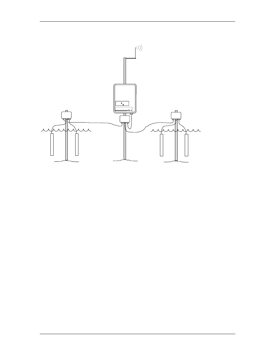 Four sondes deployed distant to the 6200 dcp | YSI 6200 User Manual | Page 52 / 134