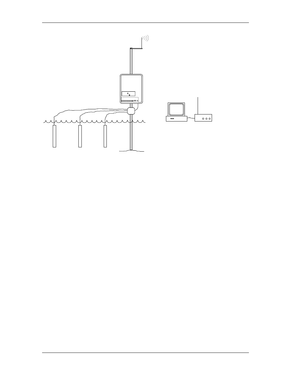 YSI 6200 User Manual | Page 53 / 134