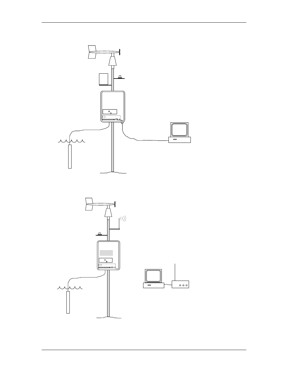 YSI 6200 User Manual | Page 57 / 134