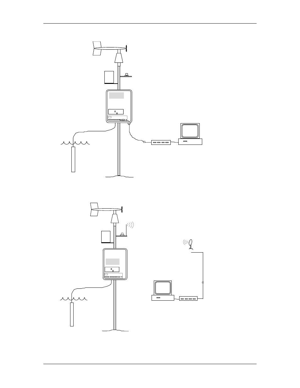 YSI 6200 User Manual | Page 58 / 134