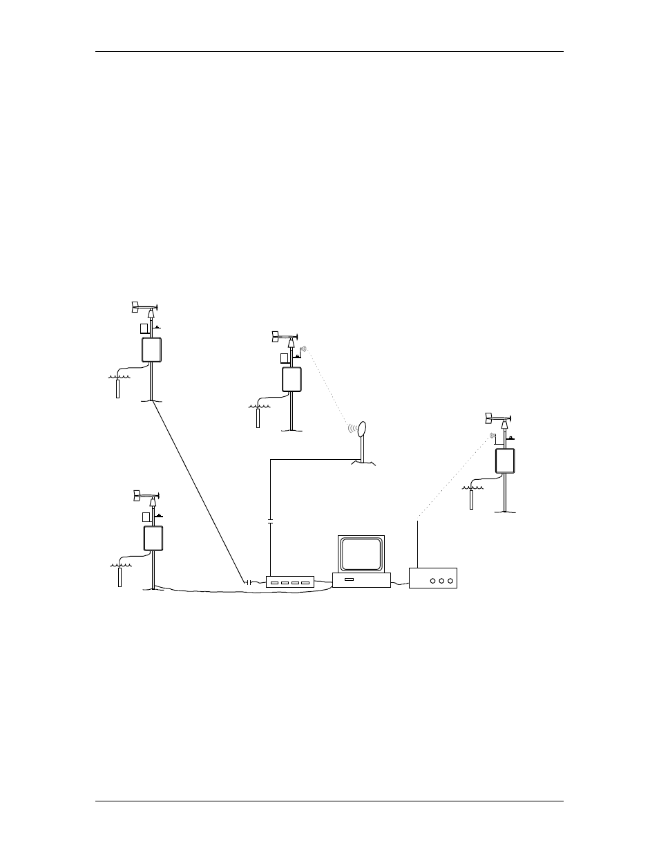 YSI 6200 User Manual | Page 59 / 134