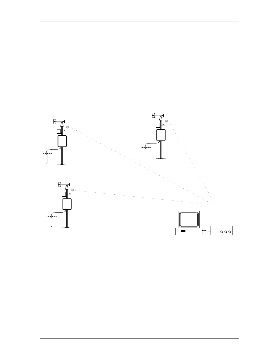 YSI 6200 User Manual | Page 60 / 134