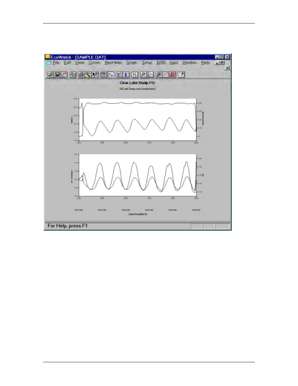 YSI 6200 User Manual | Page 92 / 134