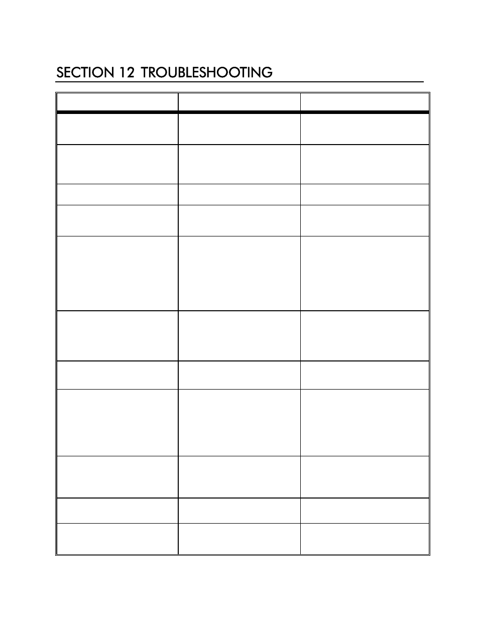 Section 12 troubleshooting, Symptom possible cause action | YSI 85 User Manual | Page 37 / 60