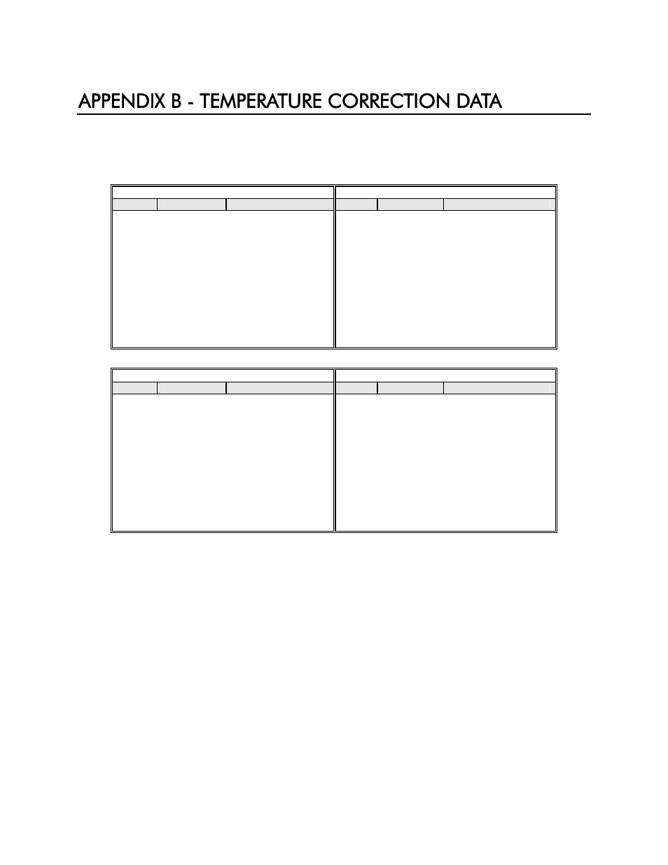 Appendix b - temperature correction data, Temperature correction data for typical solutions, Ysi, incorporated model 85 44 | A. potassium chloride, Kcl) | YSI 85 User Manual | Page 48 / 60