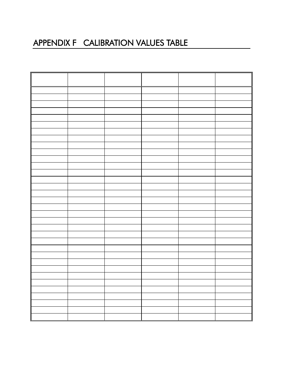 Appendix f calibration values table | YSI 85 User Manual | Page 58 / 60