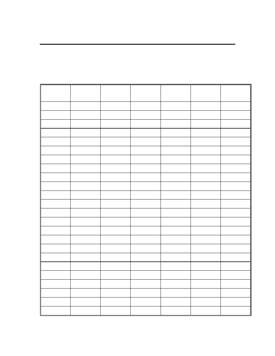 Appendix e | YSI 95 User Manual | Page 33 / 36