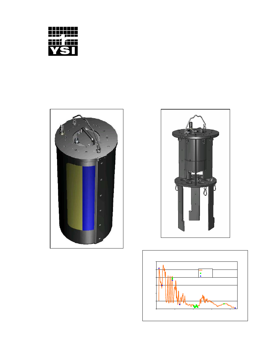 YSI 9600 User Manual | 118 pages