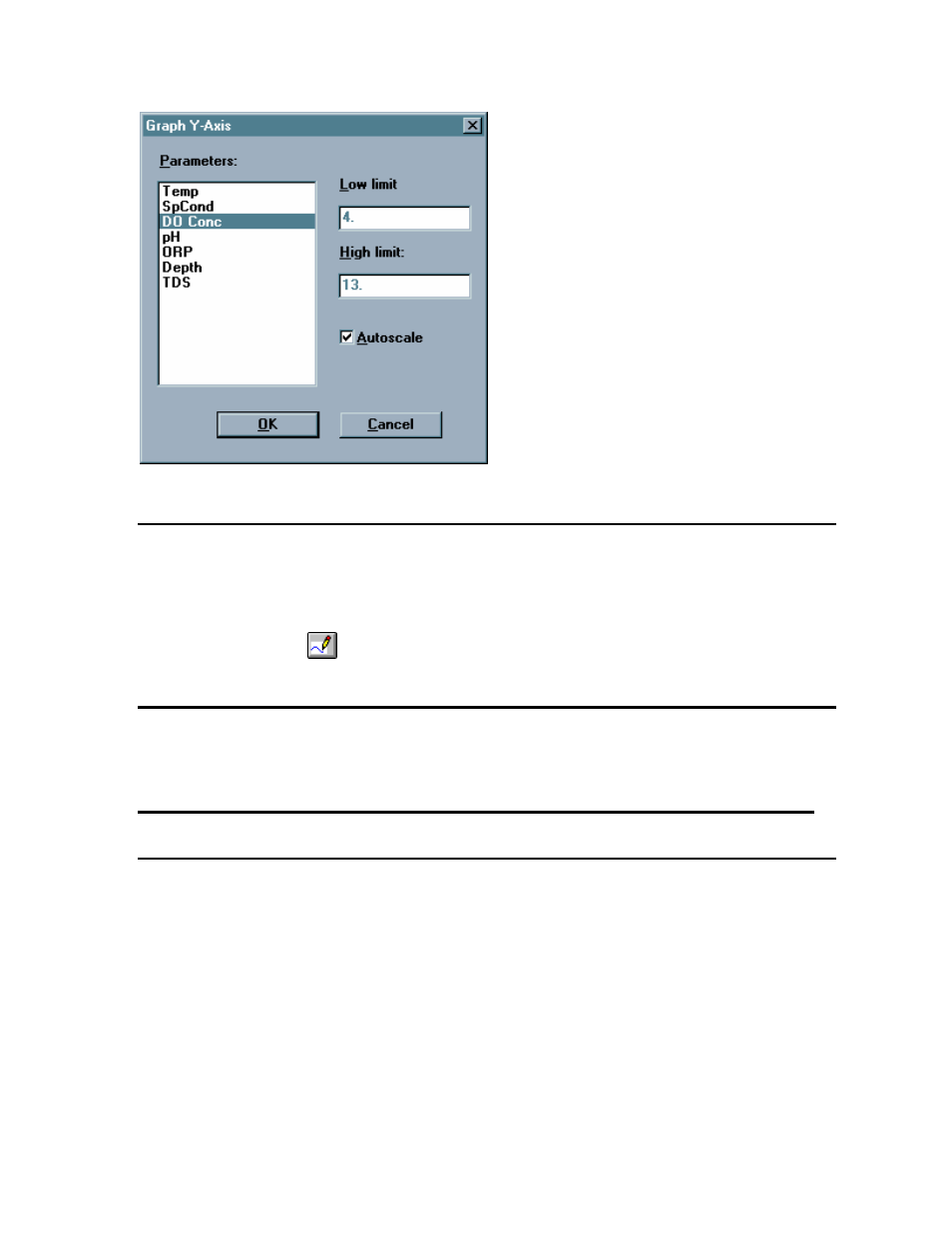 Redraw, Cancel limits, 7 setup | Parameter | YSI 9600 User Manual | Page 110 / 118