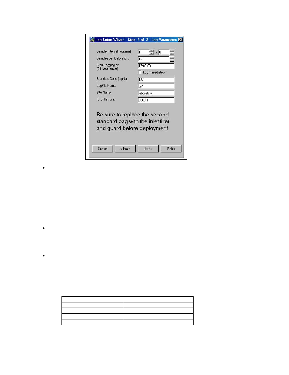 YSI 9600 User Manual | Page 40 / 118