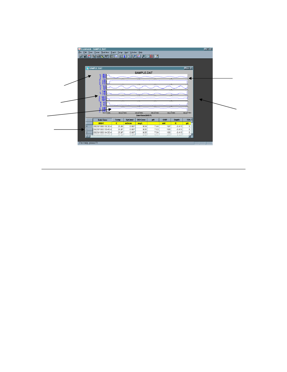 YSI 9600 User Manual | Page 62 / 118