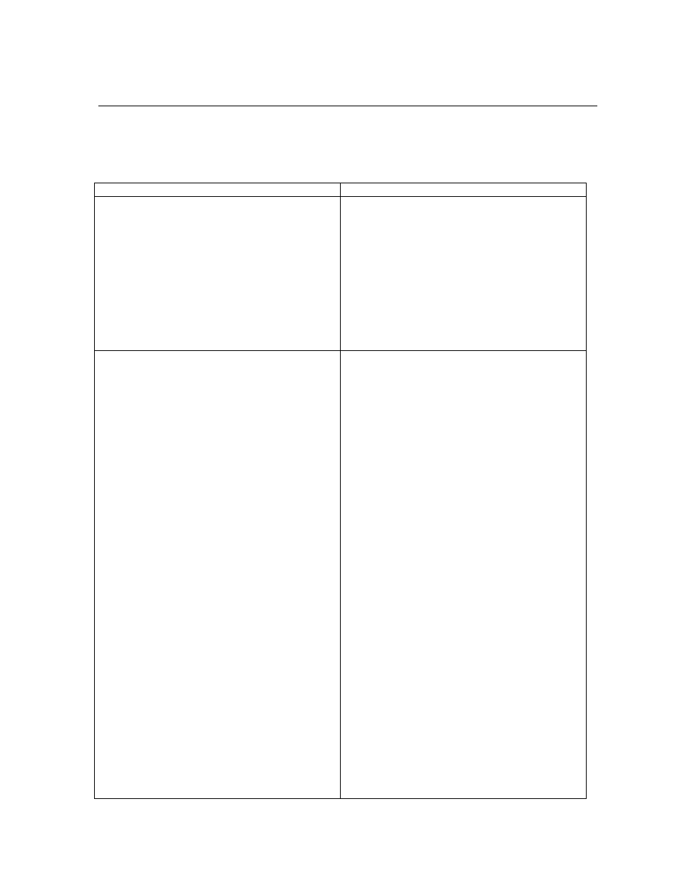 Section 10 troubleshooting | YSI 9600 User Manual | Page 78 / 118