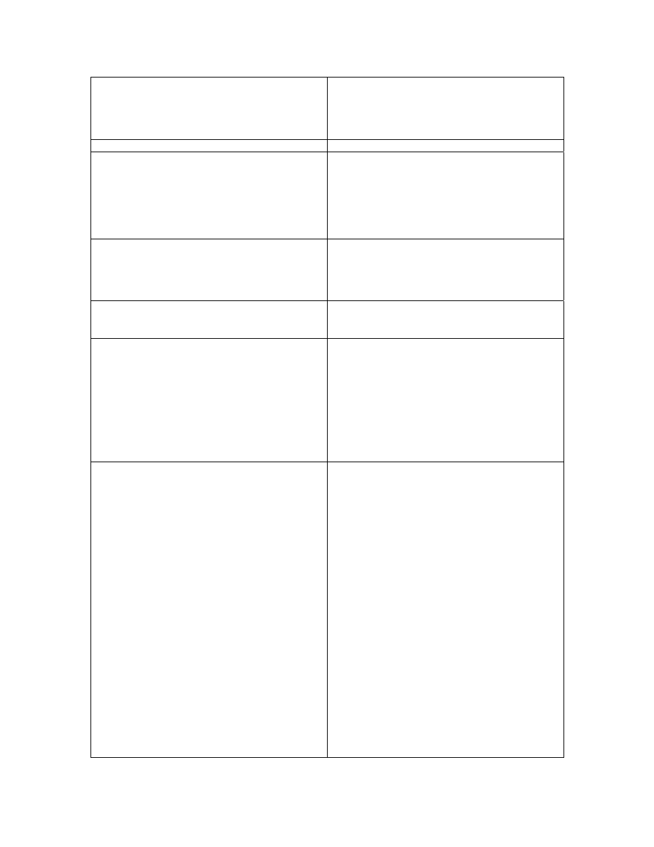 YSI 9600 User Manual | Page 79 / 118