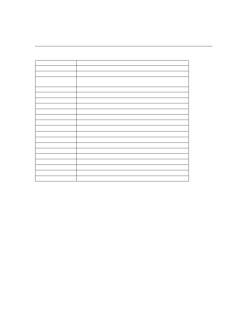 Section 16 accessories | YSI 9600 User Manual | Page 87 / 118