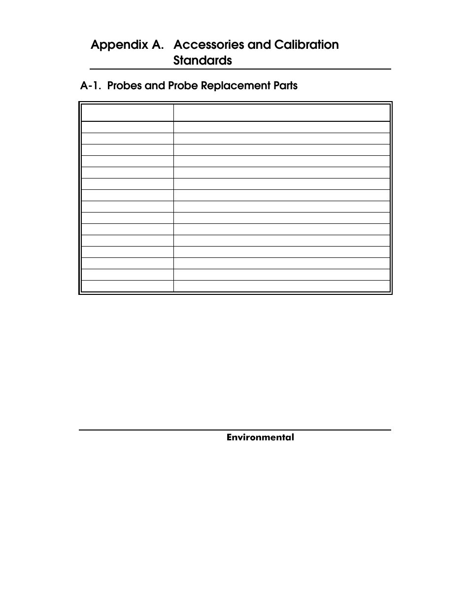 Accessories and calibration standards, D-3. installing the system, D-4. applications | Appendix a. accessories and calibration standards, Y s i, A-1. probes and probe replacement parts | YSI ADV6600 User Manual | Page 163 / 202