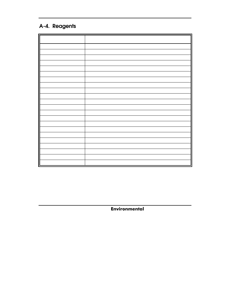 D-7. calibration and maintenance, Y s i, A-4. reagents | YSI ADV6600 User Manual | Page 166 / 202