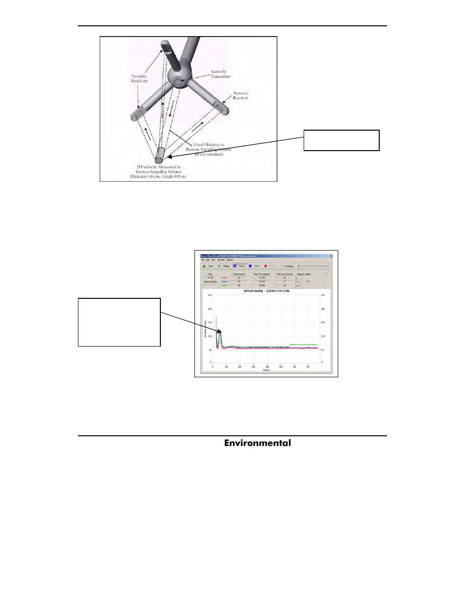 Y s i | YSI ADV6600 User Manual | Page 51 / 202