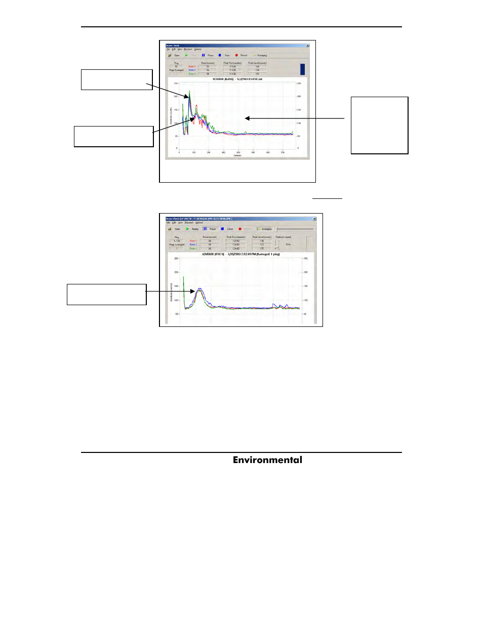 Y s i | YSI ADV6600 User Manual | Page 84 / 202