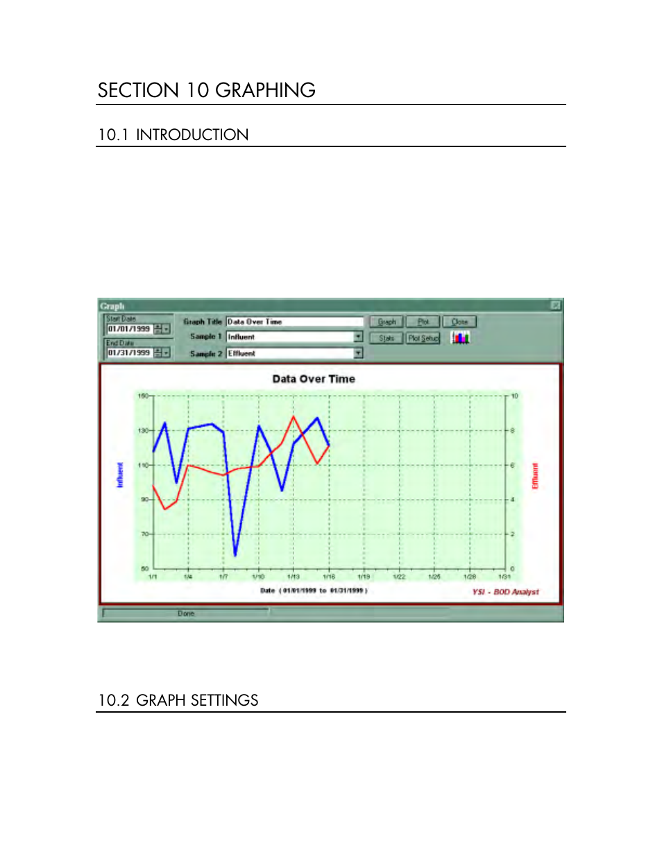 YSI BODAnalyst User Manual | Page 55 / 70