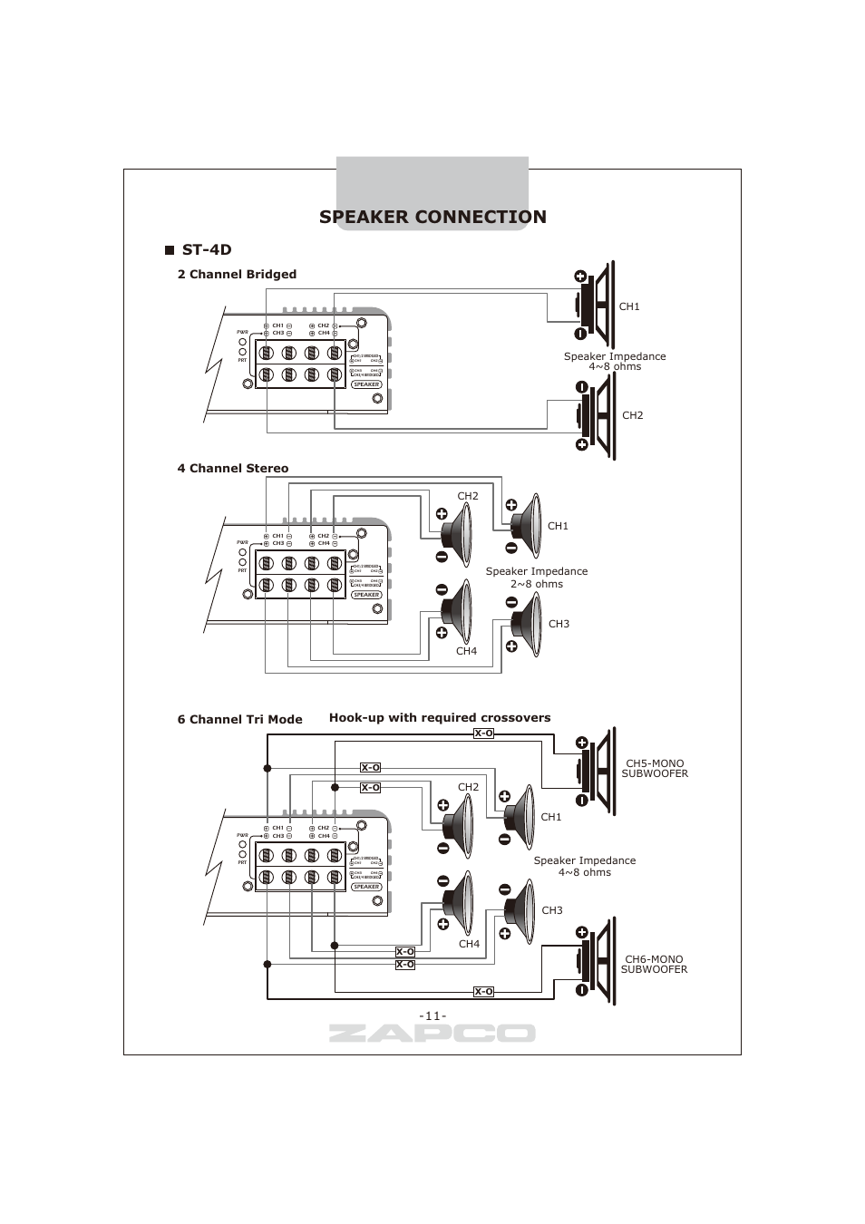 Speaker connection, St-4d, 2 channel bridged | 4 channel stereo 6 channel tri mode, Hook-up with required crossovers | Zapco ST-series D User Manual | Page 14 / 21