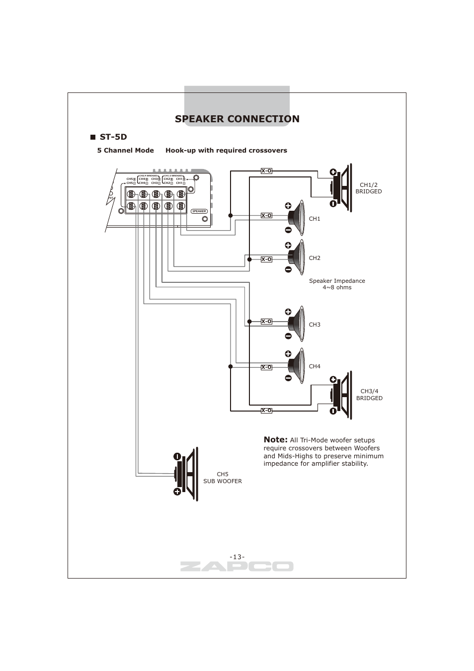 Speaker connection, St-5d | Zapco ST-series D User Manual | Page 16 / 21