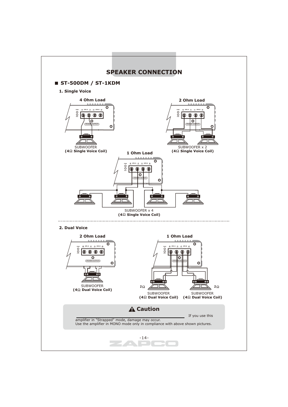 Speaker connection, Caution, St-500dm / st-1kdm | 4 ohm load 2 ohm load 1 ohm load, Dual voice 2 ohm load 1 ohm load, Single voice, Subwoofer, 4 single voice coil) | Zapco ST-series D User Manual | Page 17 / 21