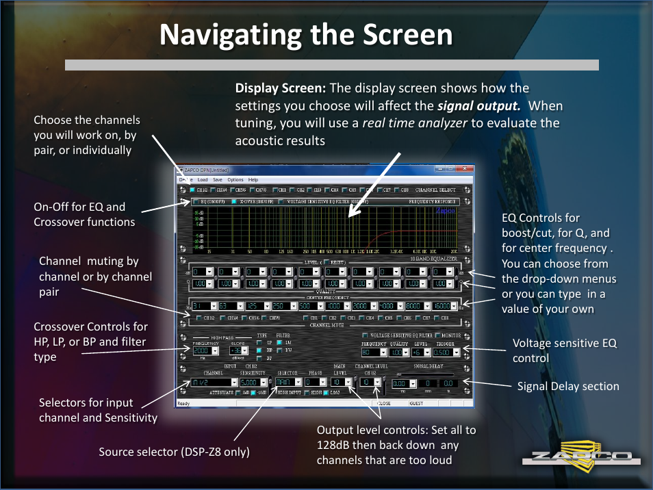Navigating the screen | Zapco DC Intro User Manual | Page 12 / 30