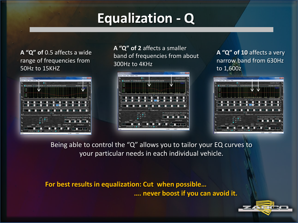 Equalization - q | Zapco DC Intro User Manual | Page 17 / 30