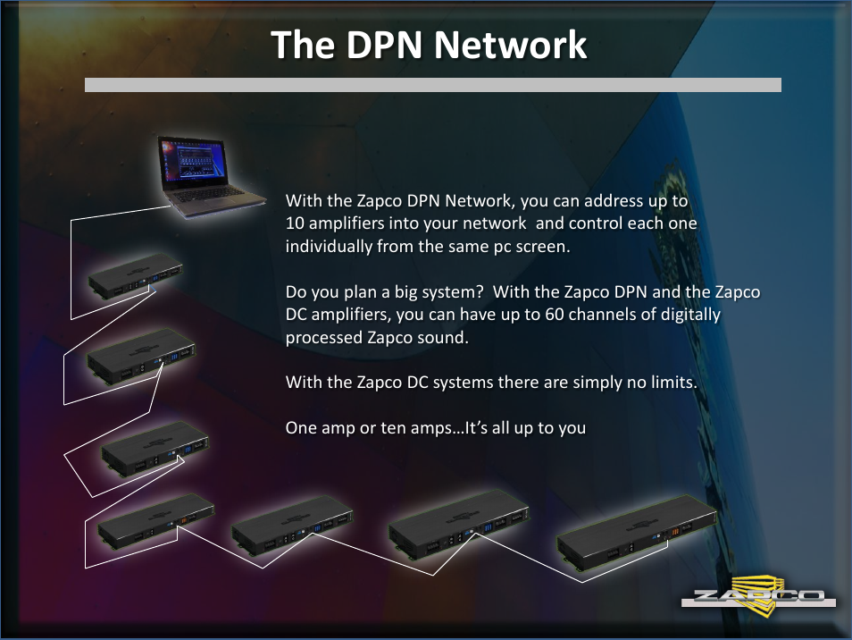 The dpn network | Zapco DC Intro User Manual | Page 5 / 30