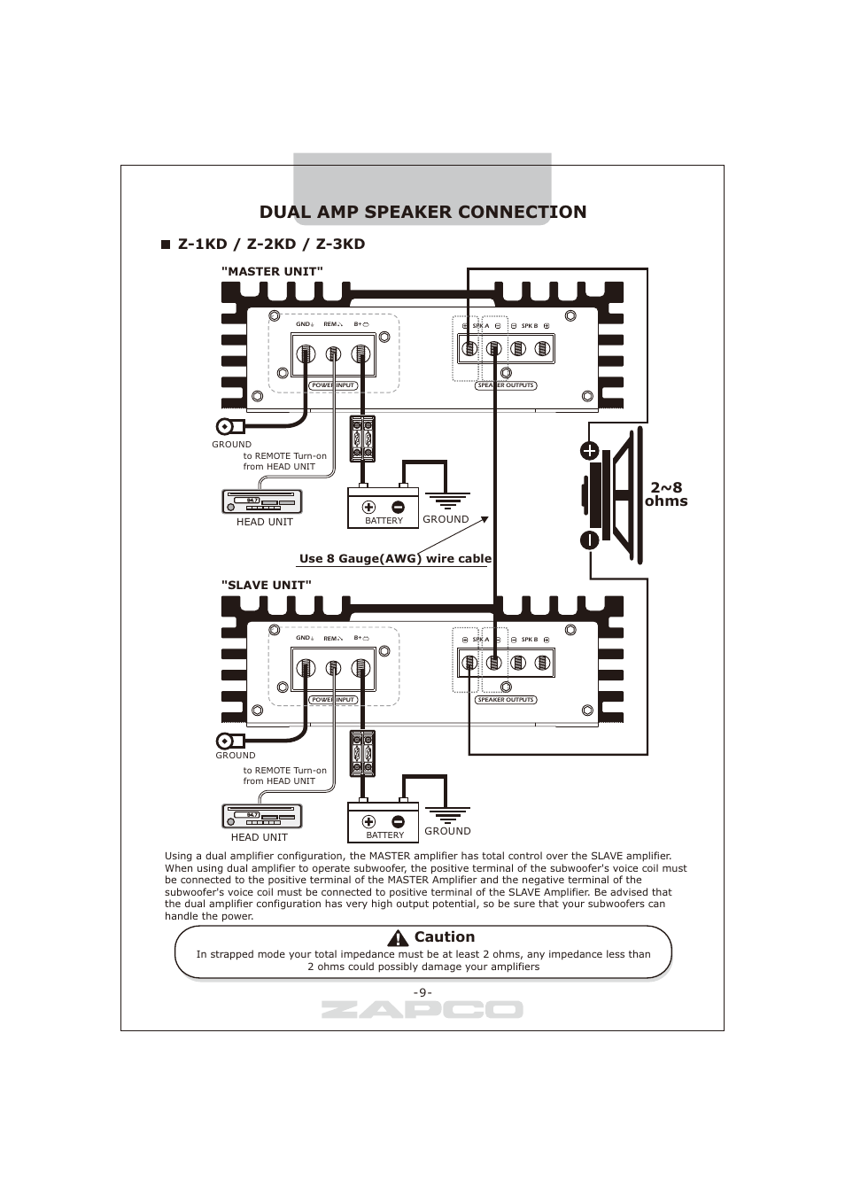 Dual amp speaker connection, Caution, 2~8 ohms | Z-1kd / z-2kd / z-3kd | Zapco Z-series D User Manual | Page 10 / 12