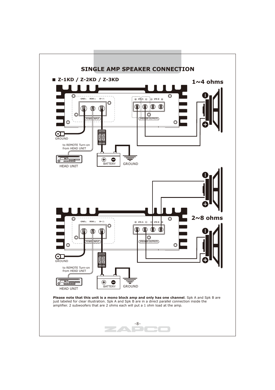 1~4 ohms 2~8 ohms single amp speaker connection, Z-1kd / z-2kd / z-3kd | Zapco Z-series D User Manual | Page 9 / 12