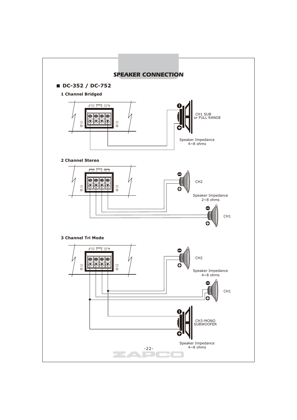 페이지 22, Speaker connection, 1 channel bridged | 2 channel stereo, 3 channel tri mode | Zapco DC-series User Manual | Page 22 / 32