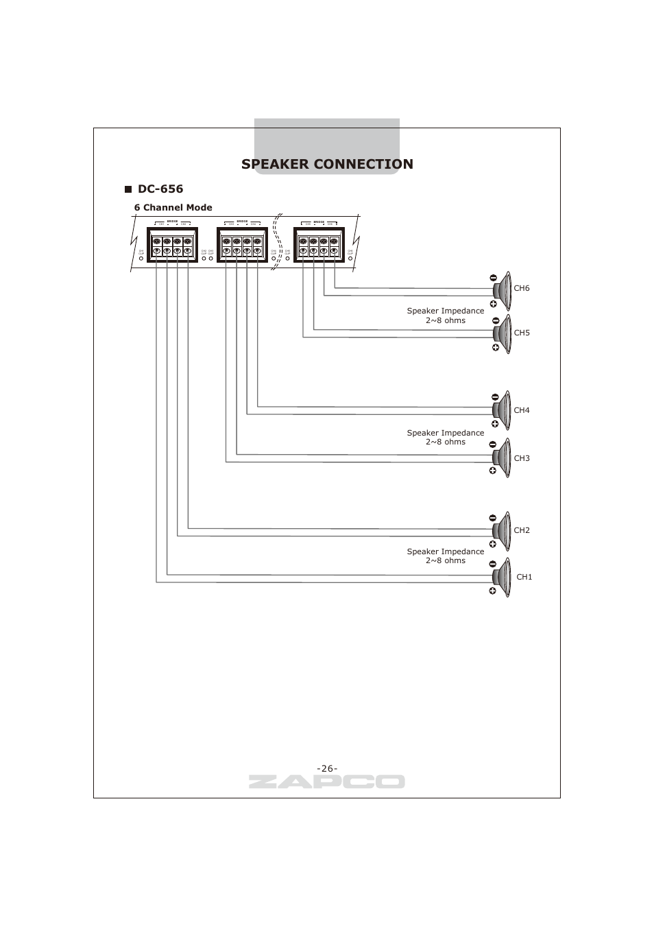 페이지 26, Speaker connection, Dc-656 | 6 channel mode | Zapco DC-series User Manual | Page 26 / 32