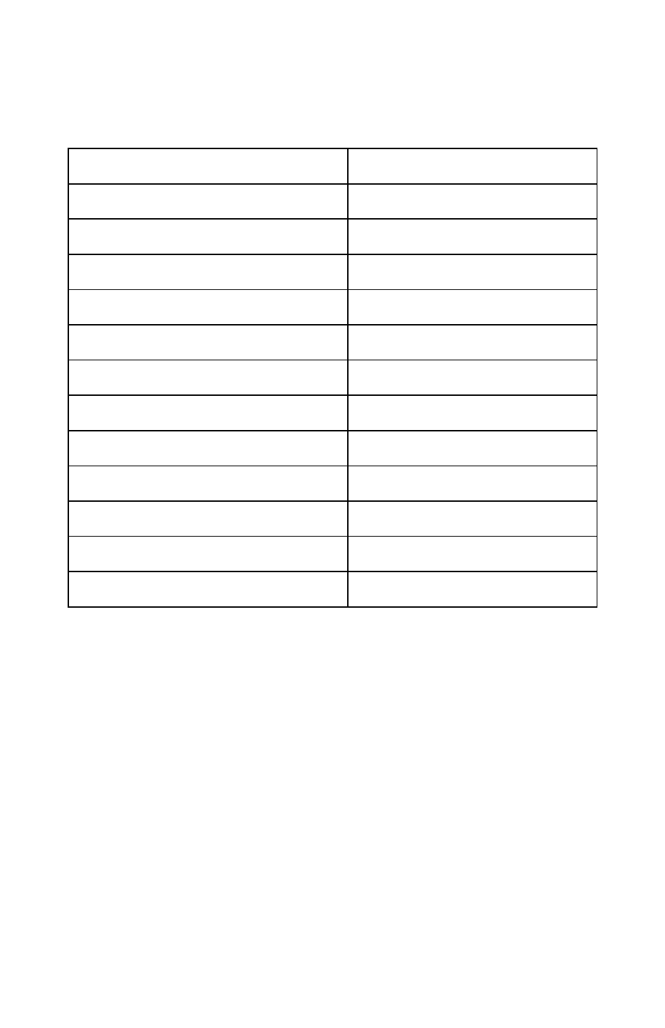 Specifications for c2k 1.0x | Zapco C2K User Manual | Page 21 / 72