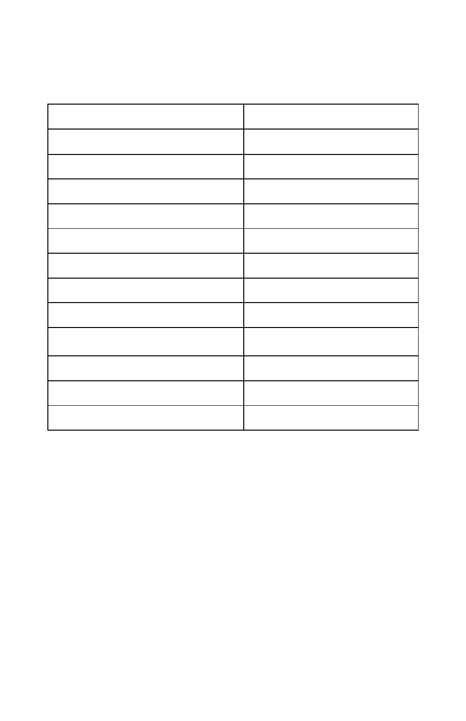 Specifications for c2k 2.5x | Zapco C2K User Manual | Page 35 / 72