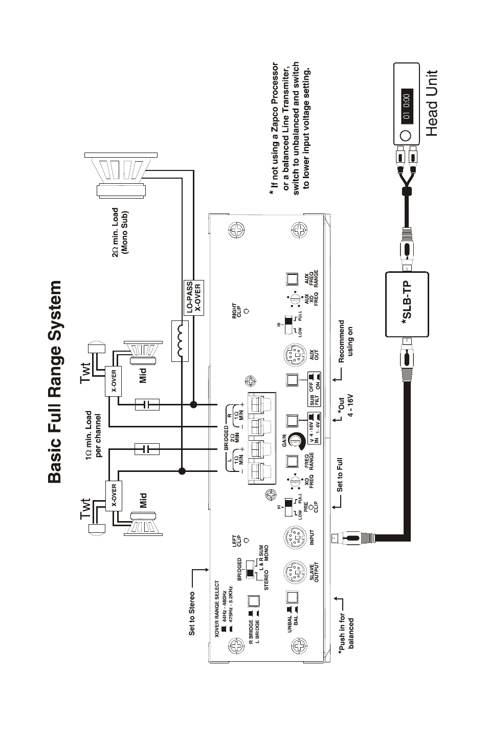 Zapco C2K User Manual | Page 53 / 72