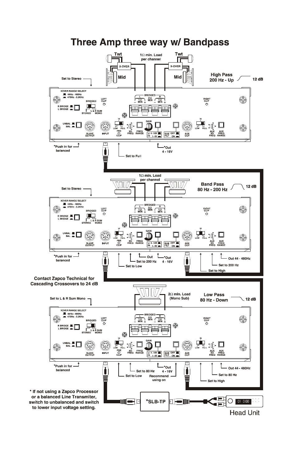 Zapco C2K User Manual | Page 56 / 72