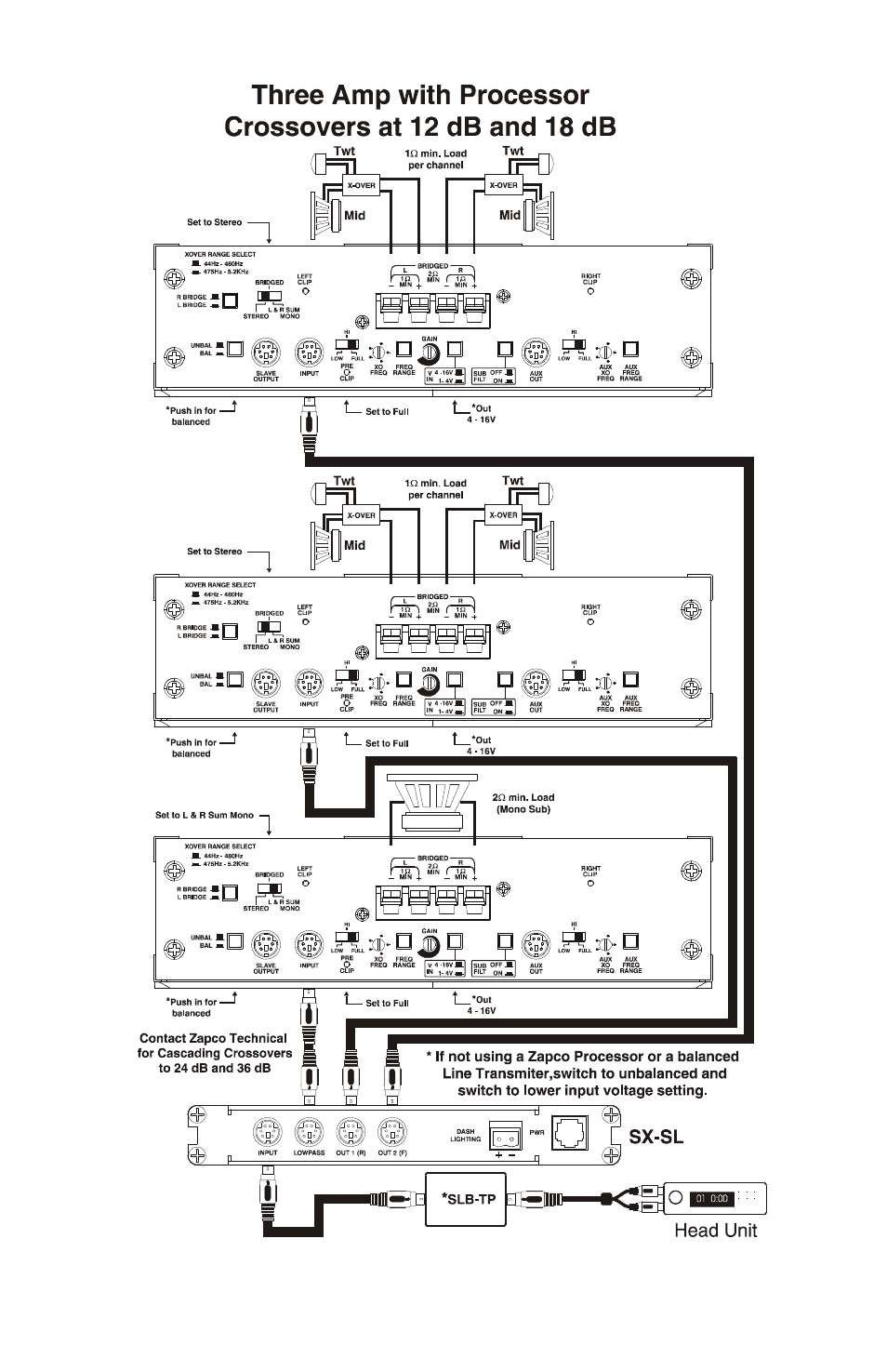 Zapco C2K User Manual | Page 57 / 72