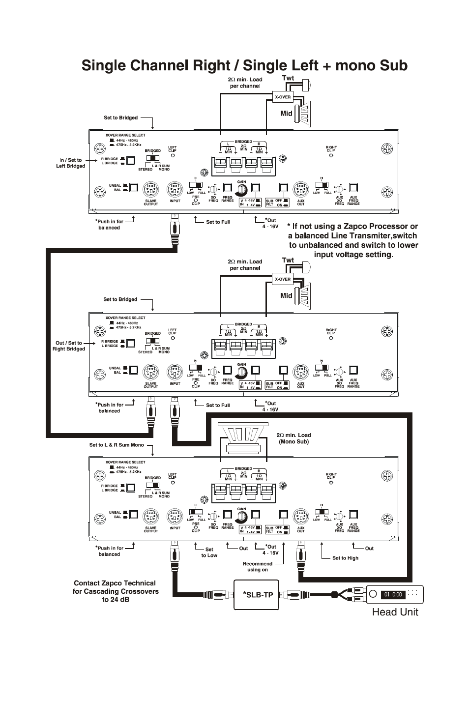 Zapco C2K User Manual | Page 58 / 72