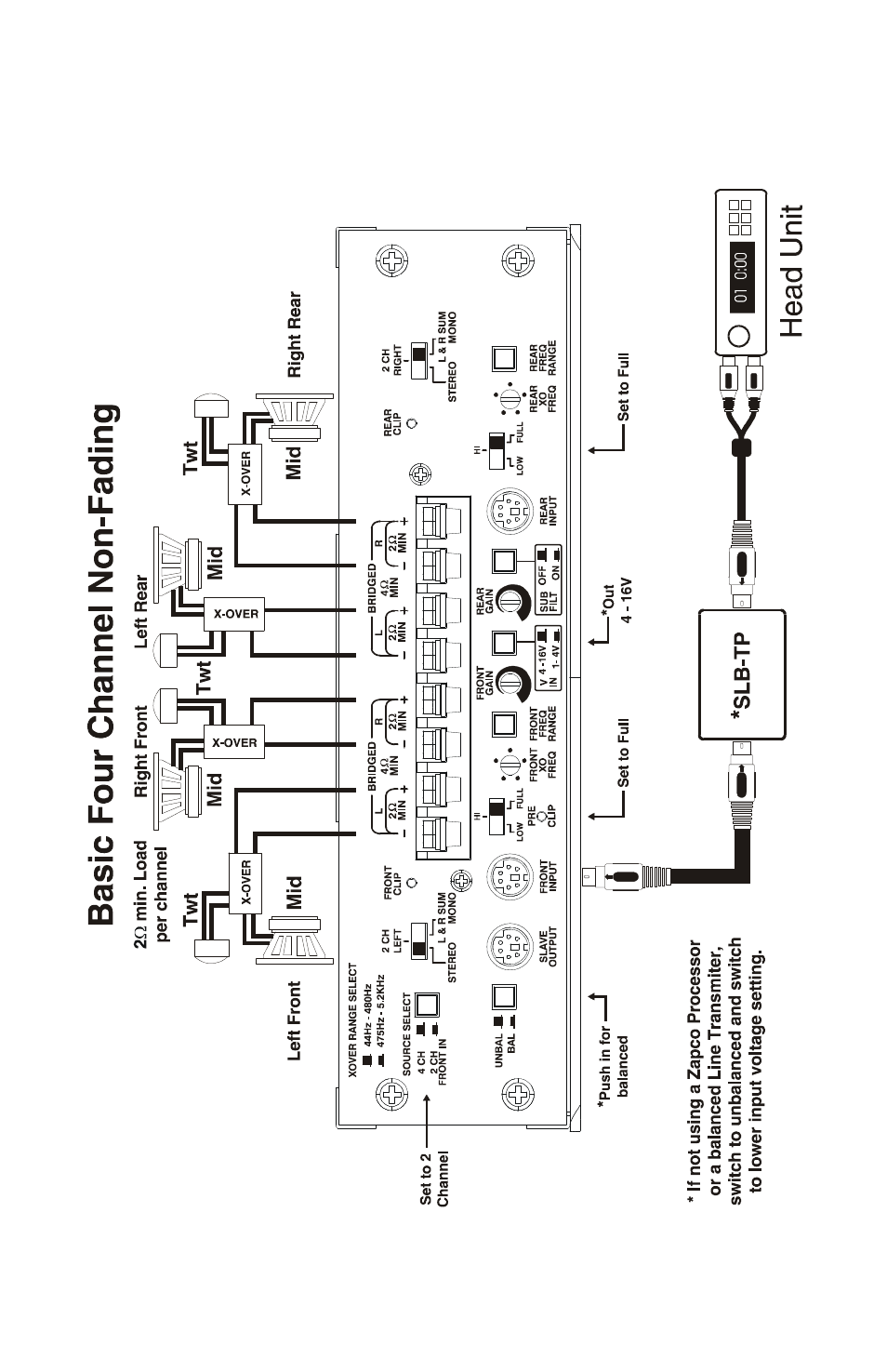Zapco C2K User Manual | Page 60 / 72