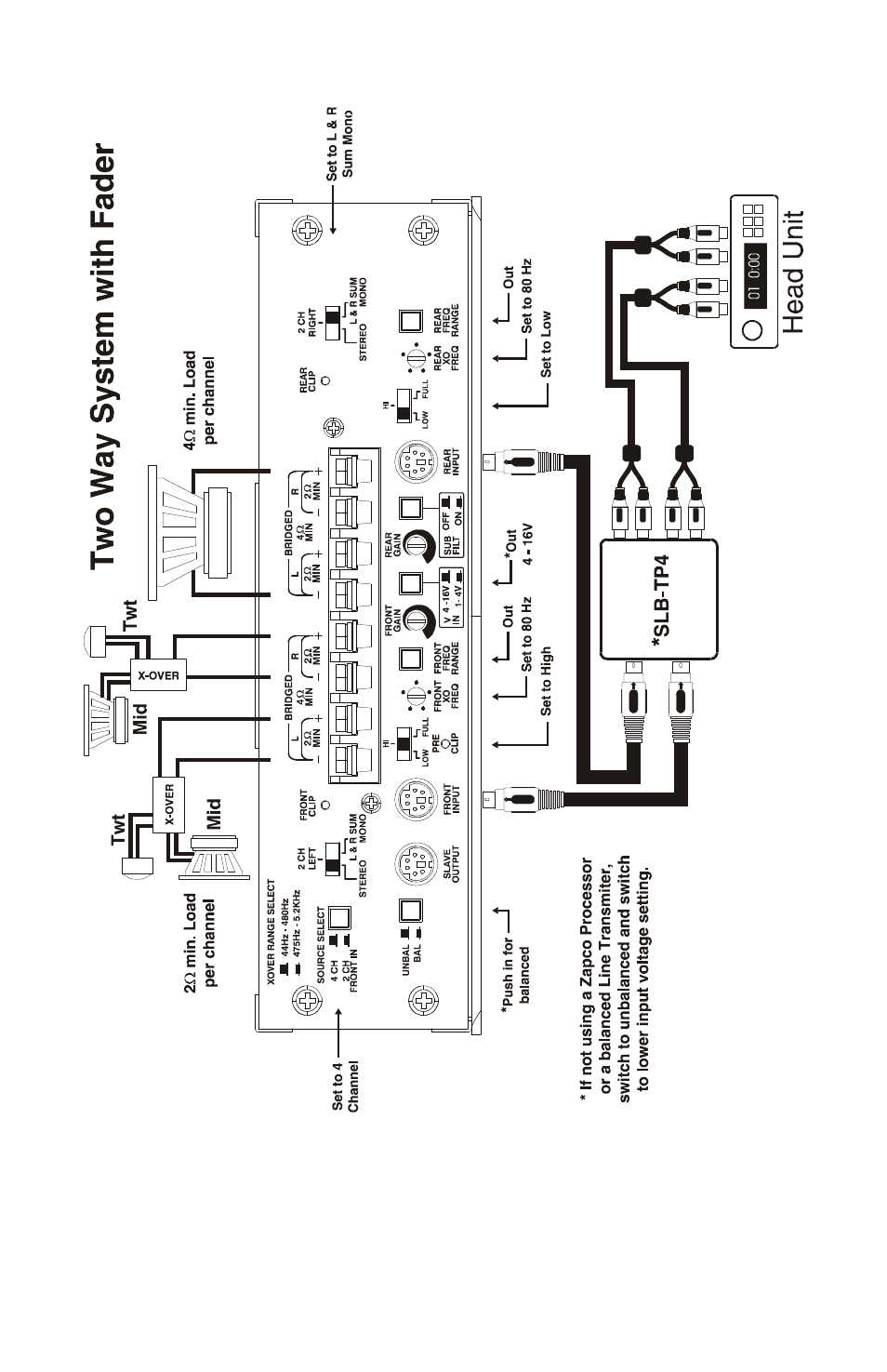 Zapco C2K User Manual | Page 62 / 72