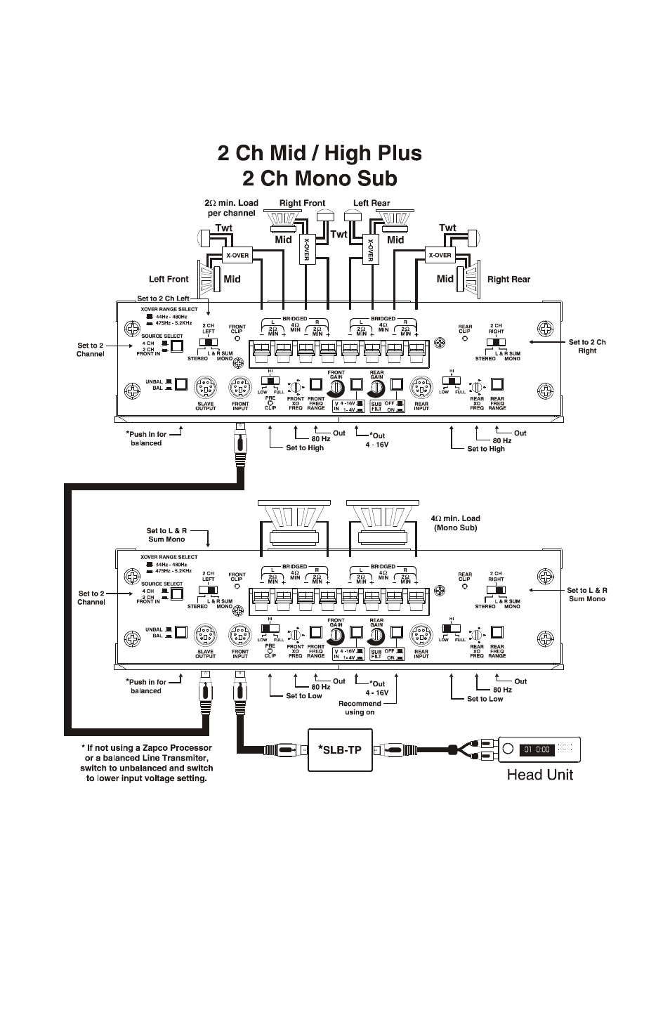Zapco C2K User Manual | Page 64 / 72